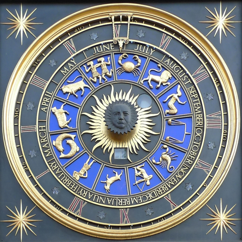 Astroloji Nedir?