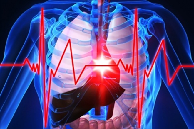 Kalp Krizi Belirtileri: Kalp Krizi Geçirdiğinizi Nasıl Anlarsınız?